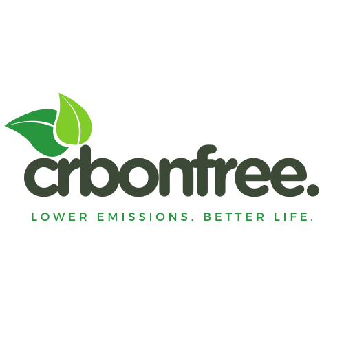 Your Sustainable Order